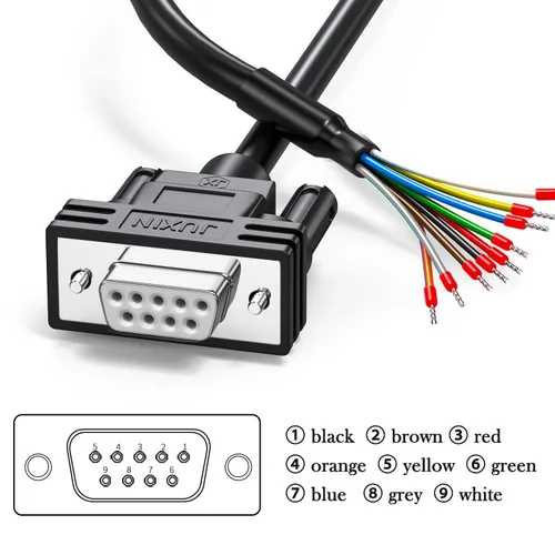 Vista 2 de Paquete de 2 cables serie DB9 RS232 de 1.5 pies, DB9 hembra a extremo de cable desnudo, conector D-SUB de 9 pines RS232 a cable de cable desnudo, 9
