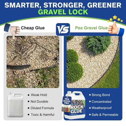 Vista 3 de Teexpert Pegamento de roca para paisajismo, pegamento concentrado de grava de 2 galones para grava de guisantes y rocas pequeñas, fórmula de flujo