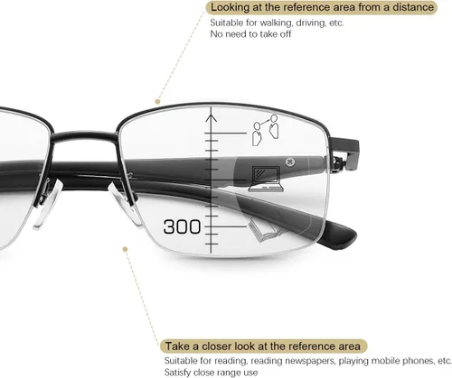 Vista 4 de YIMI Gafas de lectura de computadora multifoco progresivas fotocromáticas con bisagra de resorte Transición UV Gafas de sol antirreflejo