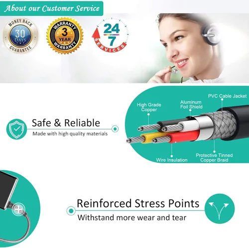 Vista 4 de HKY Reemplazo Resmed AirSense 11 Cable de alimentación 24V 2.71A 65W Fuente de alimentación para Resmed Air 11 AirSense 11 AutoSet/AirSense 11
