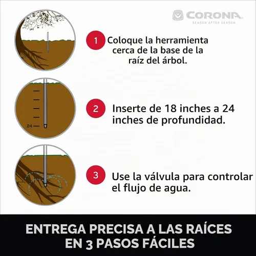 Vista 4 de Corona Tools RootIRRIGATOR - Herramienta de riego de raíces profundas dirigida para árboles, arbustos y plantas de jardín, riego eficiente directo a