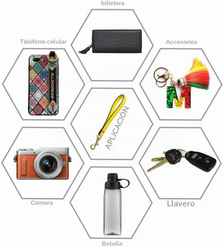 Vista 5 de Allzedream - Correa de pulsera de cuero genuino para cartera, monedero, embrague, teléfono celular, llavero Negro