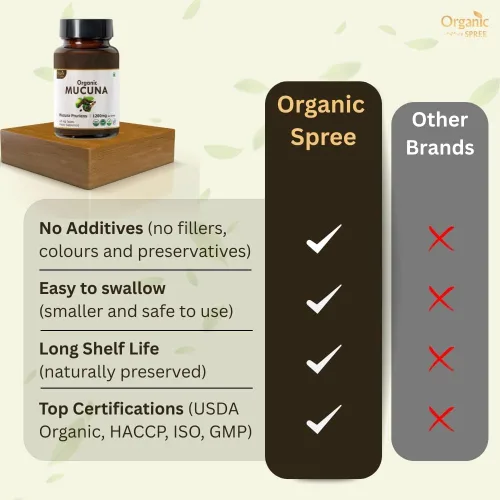Vista 9 de ORGANIC SPREE Suplemento puro de resina Shilajit y mucosa del Himalaya – 0.71 oz y 120 tabletas – Resina de ácido fúlvico mineral de 85 trazas