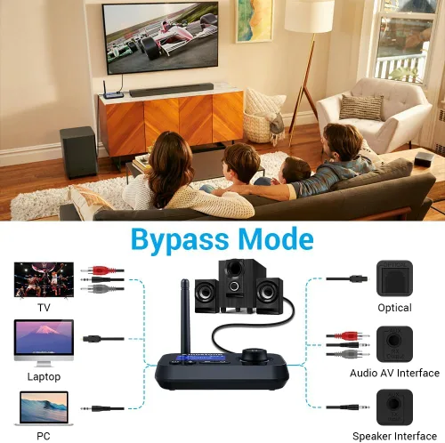 Vista 3 de Receptor transmisor Bluetooth 3 en 1 Bluetooth 5.3 adaptador de audio para 2 auriculares con control de volumen de derivación interruptor