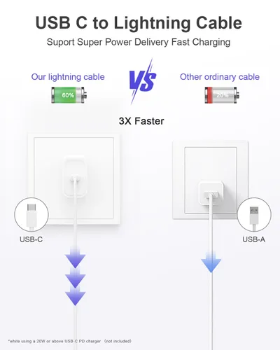 Vista 5 de iPhone Charger 5 Pack 6FT USB C to Lightning Cable【Apple MFi Certified】iPhone Charger Fast Charging iphone lightning cable iphone charger cord for