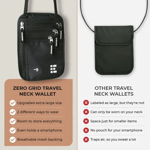 Vista 35 de Cartera para el cuello para viajes y pasaporte con bloqueo RFID, delgada y fácil de ocultar, bolsa de viaje de nailon para hombres y mujeres
