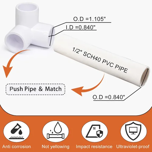 Vista 2 de Litoexpe 4 conectores de codo de PVC de 3 vías de 1/2 pulgada y 3 vías, conector de codo de grado para muebles, conector de tubería de tres vías