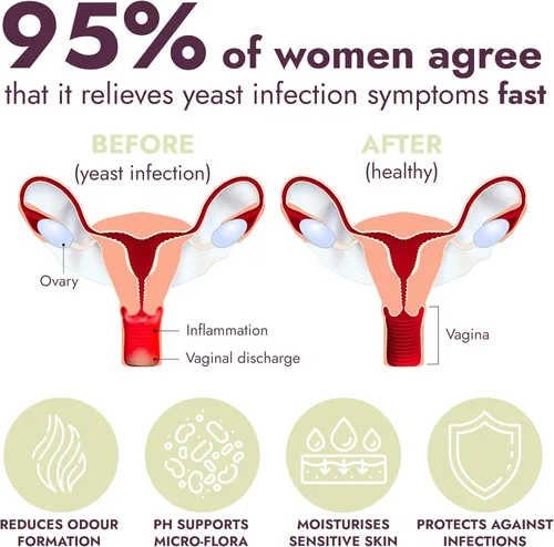 Vista 3 de Tratamiento de infección por levaduras para mujeres Balance de pH para mujeres Ácido bórico Ayuda a aliviar la picazón y la irritación Ayuda