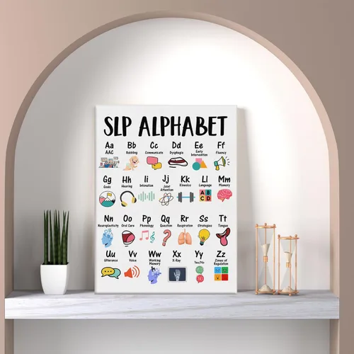 Vista 3 de Lienzo enmarcado para decoración de pared de terapia del habla y aula, póster enmarcado para pintura del alfabeto, cuadro de pared y mesa