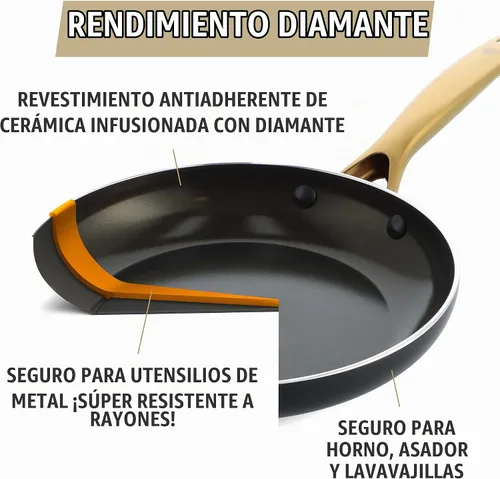 Vista 4 de Blue Diamond Sartén antiadherente de cerámica con infusión de diamante de 5 Negro