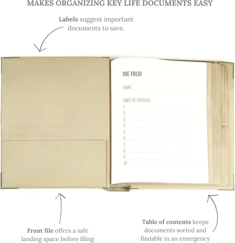 Vista 3 de Savor Carpeta de emergencia familiar de edición actualizada 2025™ Carpeta de archivos expandible de tela teñida personalizada para papeles