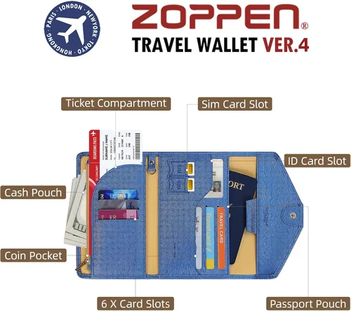 Vista 110 de Zoppen - Billetera de viaje con bloqueo RFID multiusos (Ver.4) Portatarjetas de pasaporte y vacunas, organizador de documentos de tres pliegues