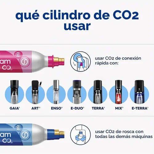 Vista 5 de SodaStream Terra - Paquete para hacer agua con gas en color negro, incluye 3 unidades de CO2 y botella de carbonatación