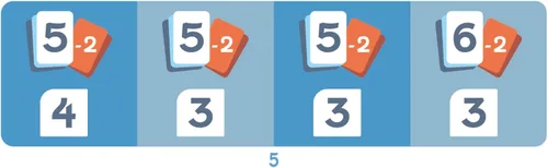 Vista 6 de Juego de mesa Waterfall Park: ¡construye el mejor parque de atracciones! Juego de estrategia, divertido juego familiar para niños y adultos, a