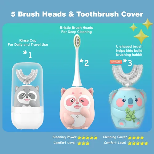 Vista 5 de Cepillo de dientes eléctrico para niños, cepillo de dientes en forma de U, cepillo automático sónico para niños con 5 cabezales de cepillo, 6 modos
