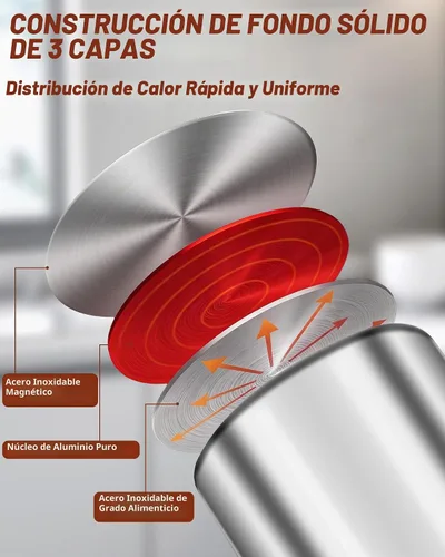 Vista 3 de Olla de 20 cuartos de galón - Olla de acero inoxidable con tapa – Olla de cocina resistente para sopa, guisado, pasta – Uso comercial y doméstico