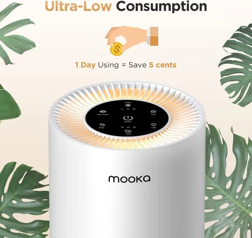 Vista 8 de Purificadores de aire para el hogar habitaciones grandes de hasta 1200 pies cuadrados, MOOKA H13 True HEPA Purificador de aire para dormitorio