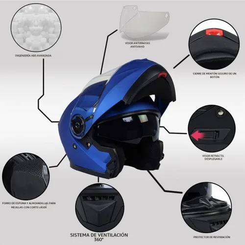 Vista 4 de Milwaukee Helmets MPH9818DOT Breeze - Casco modular de motocicleta avanzado azul con visera desplegable, talla XS
