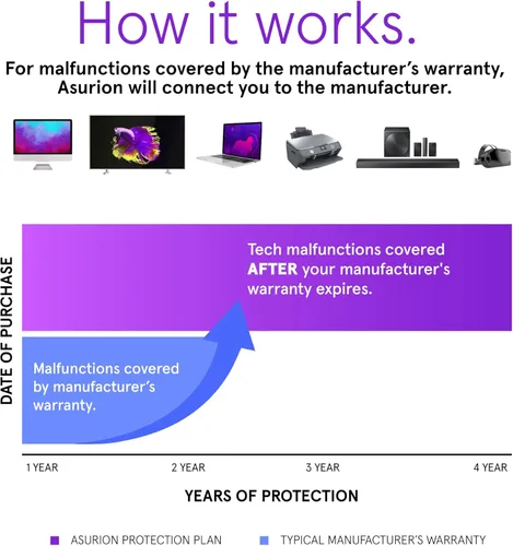 Vista 2 de ASURION Plan de protección de equipos de oficina de 4 años ($250 - $299.99)