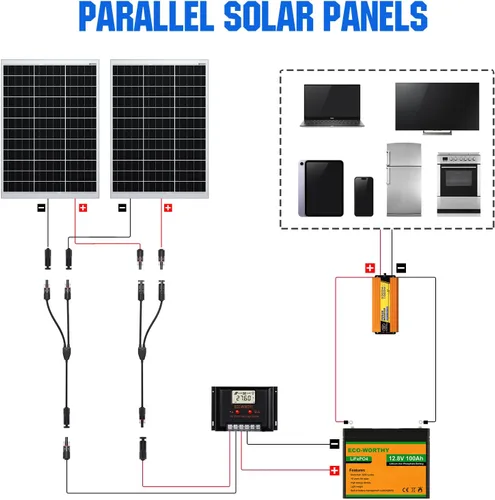Vista 6 de ECO-WORTHY Conectores solares Y rama paralela PV adaptador cable cable enchufe kit de herramientas para panel solar (M/FF+F/MM)