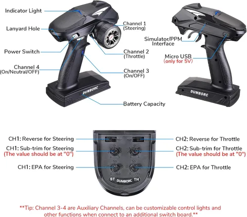 Vista 4 de ATA HOBBY DUMBORC X4 - Transmisor y receptor de radio RC de 4 canales X6F con función de alarma a prueba de fallos y de bajo voltaje, modo mixto