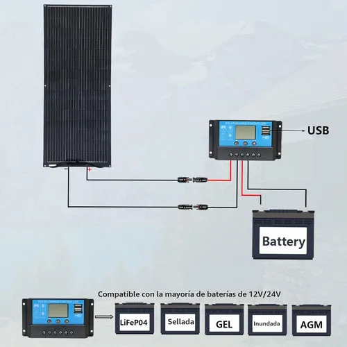 Vista 6 de XINPUGUANG Panel solar flexible 100W 12V Kit de sistema solar para RV