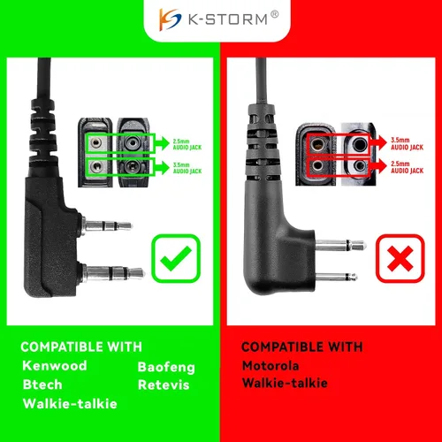 Vista 2 de Covert - Auricular de vigilancia con micrófono compatible con radio bidireccional Kenwood de 2 pines