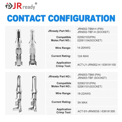 Vista 4 de JRready ST6554 Kit de Conectores de 2 3 4 6 Pines.093”.062” Herramienta de Extracción de Pines Molex Extractor de Terminales Engarzadas