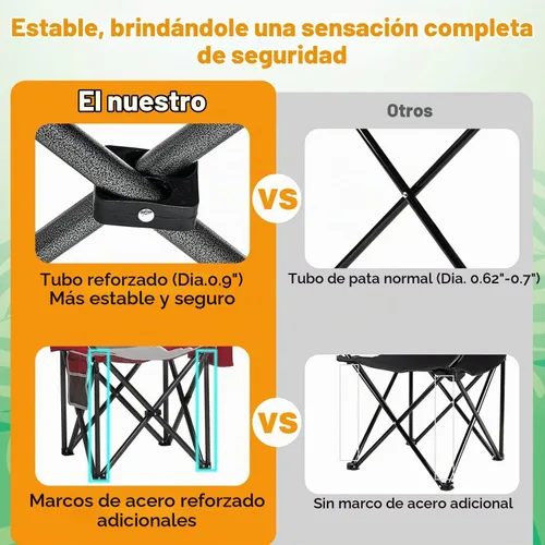 Vista 6 de 2 sillas plegables para camping, portátil, para exteriores, resistentes, acolchadas, silla de césped con soporte para tazas, bolsillo de Rojo-algodón