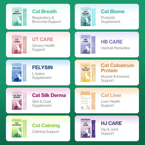 Vista 11 de Doctor By Suplementos Bronquiales para el Aliento de Gatos Tratamiento para Estornudos de Gatos Asma Resfriado Tos Alivio Nasal Apoyo Respiratorio e