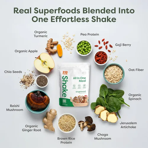 Vista 6 de 310 Nutrition Batido de reemplazo de comidas todo en uno, proteína en polvo a base de plantas con alto contenido de fibra, probióticos, enzimas
