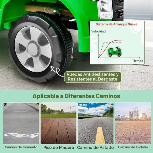 Vista 5 de GLACER Coche de paseo para niños, camión de basura de 12 V con control