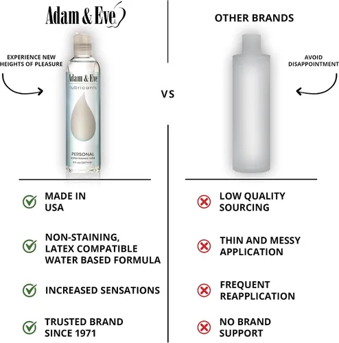 Vista 3 de Adam & Eve Lubricante personal a base de silicona, lubricante sexual para adultos para mujeres, hombres, parejas, lubricantes para intimidad
