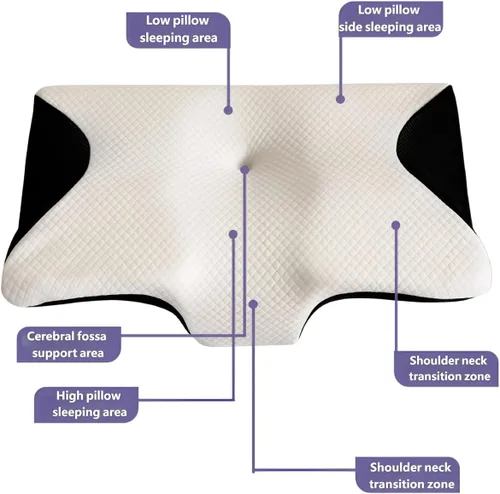 Vista 6 de Restora - Almohada para la apnea del sueño, almohada de tracción cervical Restora, almohada ortopédica de espuma viscoelástica 2 en 1 para aliviar