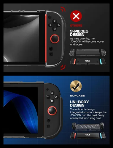 Vista 4 de SUPCASE Funda para Nintendo Switch 2 2025 (Unicorn Beetle Pro), protección de grado militar compatible con controladores magnéticos Joy CÓN