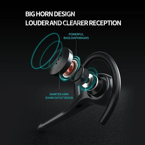 Vista 7 de AYI Auricular inalámbrico Bluetooth con cancelación de ruido dual, micrófono sin dolor, manos libres, sonido estéreo, izquierda/derecha