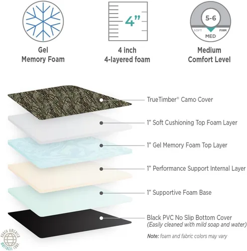 Vista 2 de Trapper Bed 4" Luxury Hunter - Almohadilla de dormir para acampar con espuma viscoelástica de gel y funda de camuflaje TRUETIMBER
