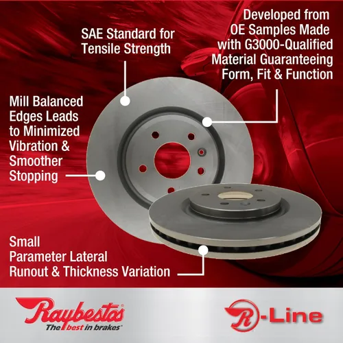 Vista 4 de Raybestos R-Line 780258R - Rotor de freno de disco delantero de repuesto para Dodge Select, Mitsubishi, Ram