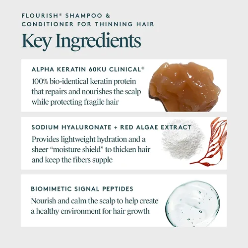 Vista 3 de Virtue Flourish - Juego de champú y acondicionador para cabello fino o adelgazante, producto de crecimiento del cabello sin sulfato, tamaño de viaje