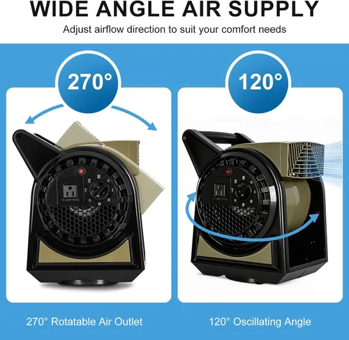 Vista 4 de BILT HARD Ventilador profesional giratorio de alta velocidad, ventilador de 15 pulgadas 450 CFM con 3 velocidades para secado, motor de aire de 120