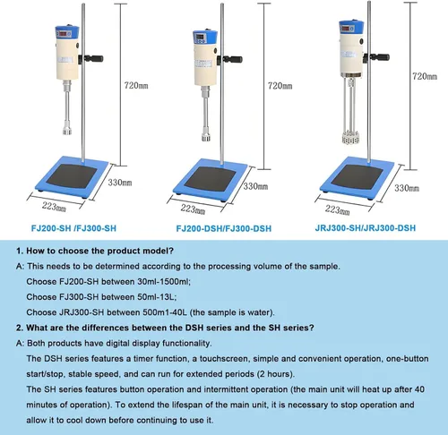 Vista 2 de Digital Homogenizer Electric Overhead Stirrer Mixer, 50-40000ml with LCD Display, 300-23000rpm Adjustable for Large Batch Sample Mixing with 2 Work