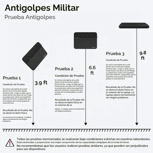 Vista 5 de Smatree Funda para portátil E617 para Apple MacBook Air M4 2025/2024 M3 de Negro
