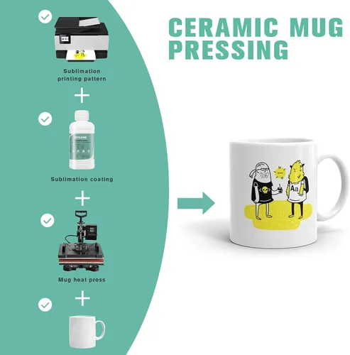 Vista 5 de Revestimiento de sublimación de 8.5 fl oz para cerámica, tazas, funda de teléfonos, metal, madera, vidrio, cuero, vaso, todas las superficies duras