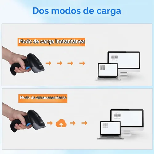 Vista 6 de escáner inalámbrico del código de barras de 1D 2D QR 2D, lector inalámbrico de los códigos de barras del PDA