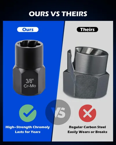 Vista 7 de Orion Motor Tech Juego de herramientas de extracción de tuercas y pernos de impacto, kit de herramientas para remover tuercas y pernos rayados