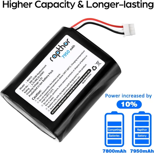 Vista 9 de rapthor Batería de repuesto 7950mAh 300-10186 para panel de seguridad inteligente ADT Command 3.6V / 3.7V / 4.2V 29.42Wh