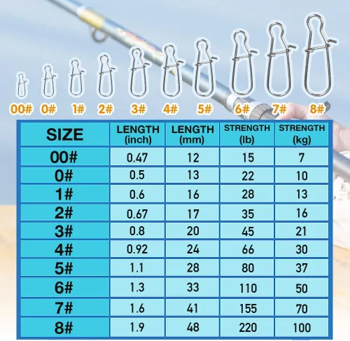 Vista 2 de Duo-Lock - Clips de pesca de acero inoxidable con cierre de gancho de señuelo de cierre de cambio rápido, accesorios de pesca de agua salada