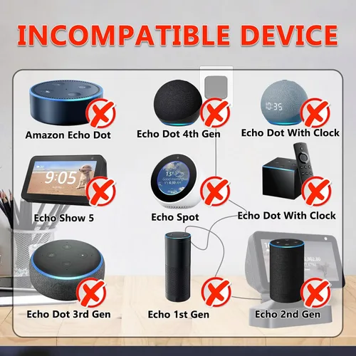 Vista 3 de Adaptador de corriente de 30 W para Echo (4.ª generación), Echo (3ª generación), Echo Show 10 (3ª generación), Echo Show (2.ª generación), Echo Show