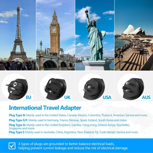 Vista 5 de JSVER Juego de adaptadores de viaje internacional con 3 puertos USB, 1 enchufe de CA, incluye accesorios desmontables tipo B, I, G, E/F para usar