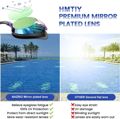 Vista 5 de Gafas de natación, paquete de 2 gafas de natación antivaho para adultos, jóvenes, hombres y mujeres